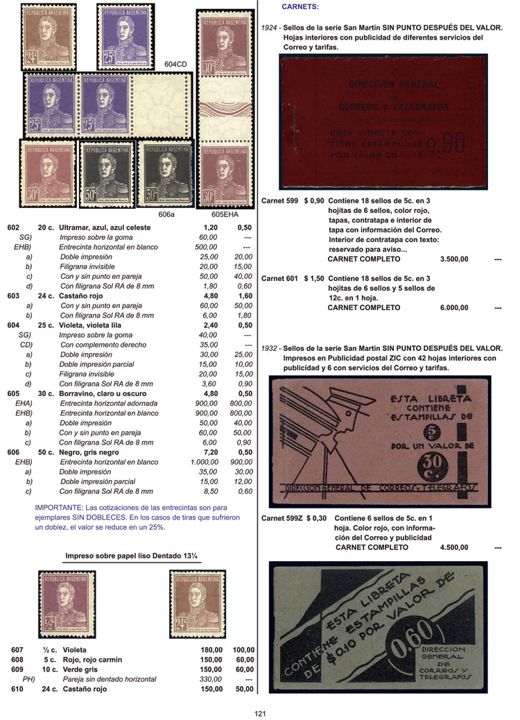 Lot 1 - Argentina books -  Guillermo Jalil - Philatino Auction # 2142 ARGENTINA: 