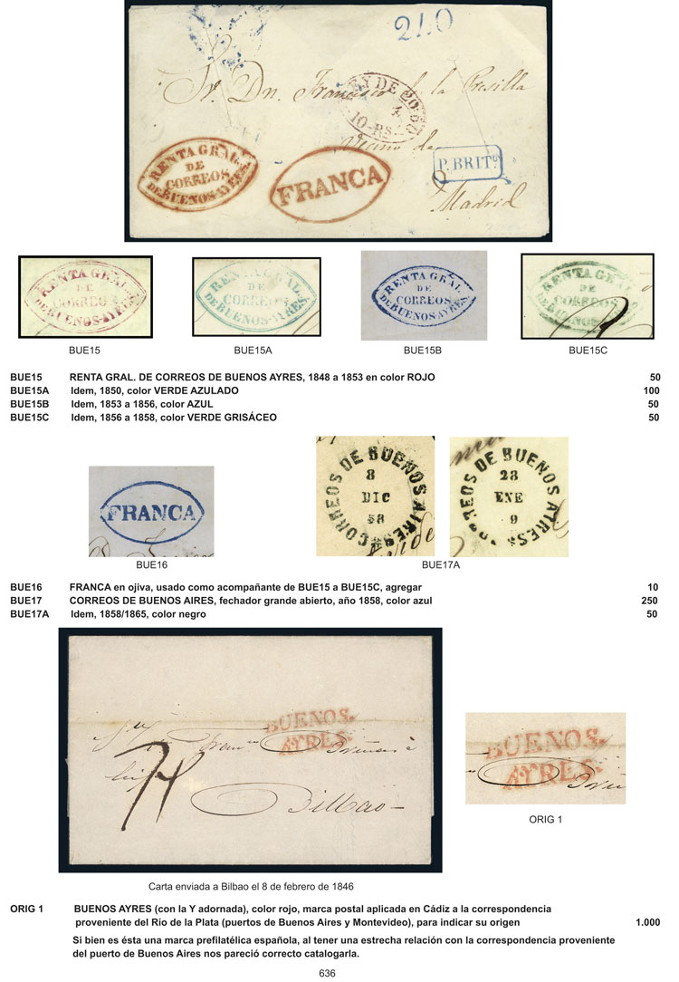 Lot 1 - Argentina books -  Guillermo Jalil - Philatino Auction # 2147 ARGENTINA: 