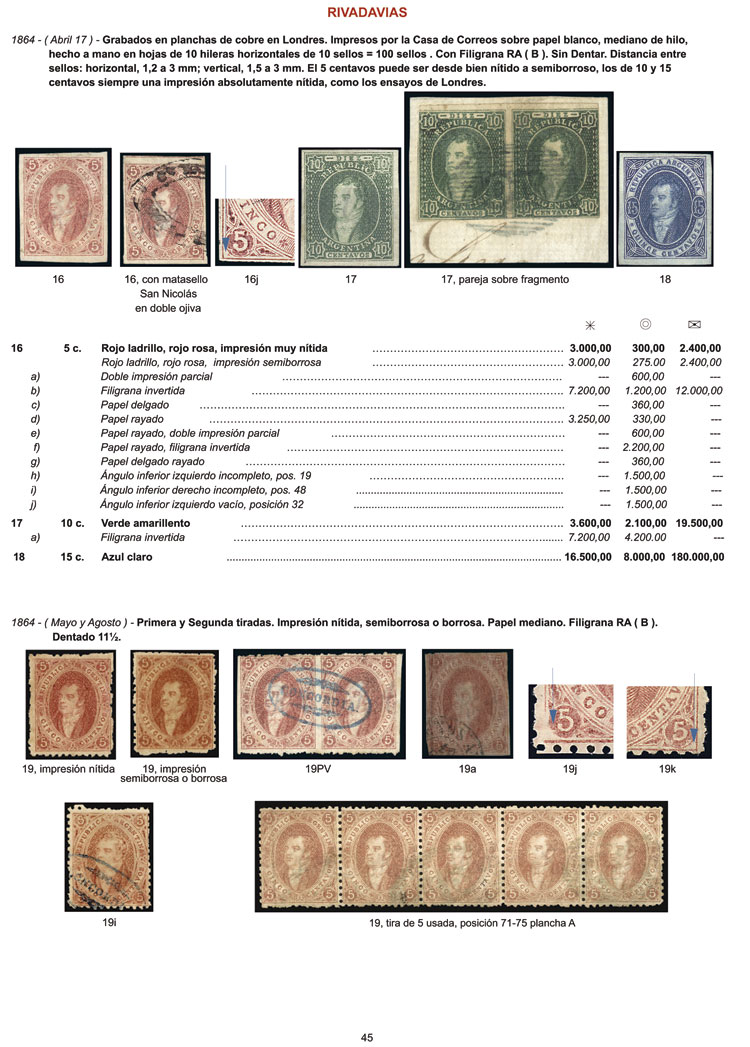 Lot 1 - Argentina books -  Guillermo Jalil - Philatino Auction # 2237 ARGENTINA: Very enjoyable general auction (2), with a lot of interesting material of all periods!!