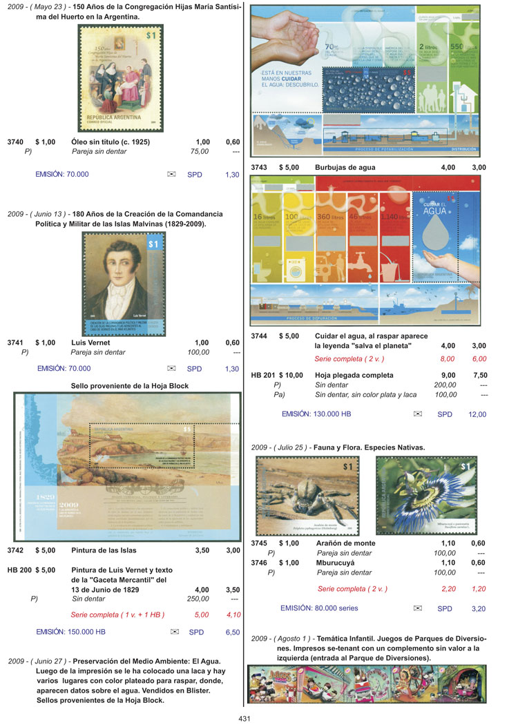 Lot 1 - Argentina books -  Guillermo Jalil - Philatino Auction # 2246 ARGENTINA: 