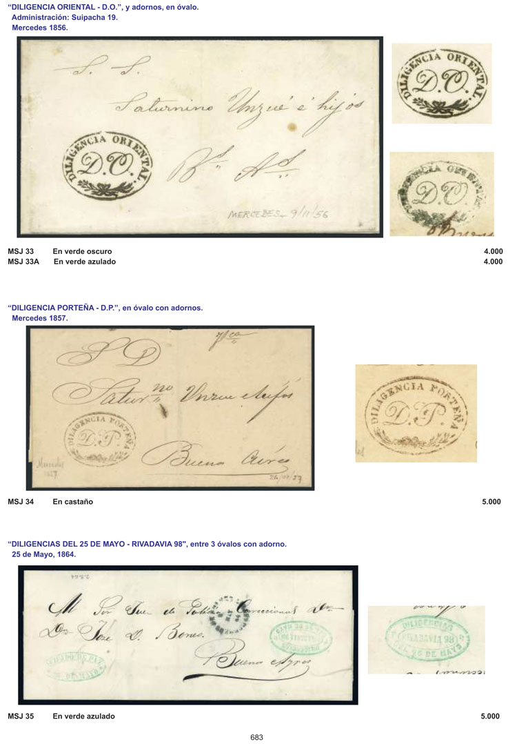 Lot 1 - Argentina books -  Guillermo Jalil - Philatino Auction # 2304 ARGENTINA: 