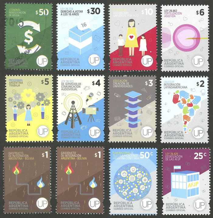 Lot 1065 - Argentina general issues - Guillermo Jalil - Philatino Auction # 2339 ARGENTINA: Budget auction with very good material of all periods, including rarities! Lot 1065 - Argentina general issues - Guillermo Jalil - Philatino Auction # 2339 ARGENTINA: Budget auction with very good material of all periods, including rarities!