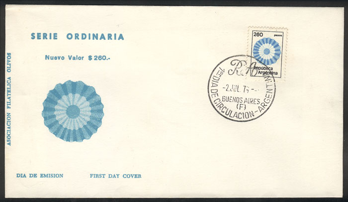 Lot 706 - Argentina general issues -  Guillermo Jalil - Philatino Auction # 2405 ARGENTINA: