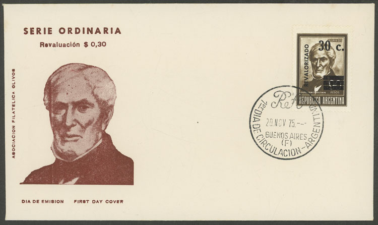 Lot 679 - Argentina general issues -  Guillermo Jalil - Philatino Auction # 2521 ARGENTINA: 