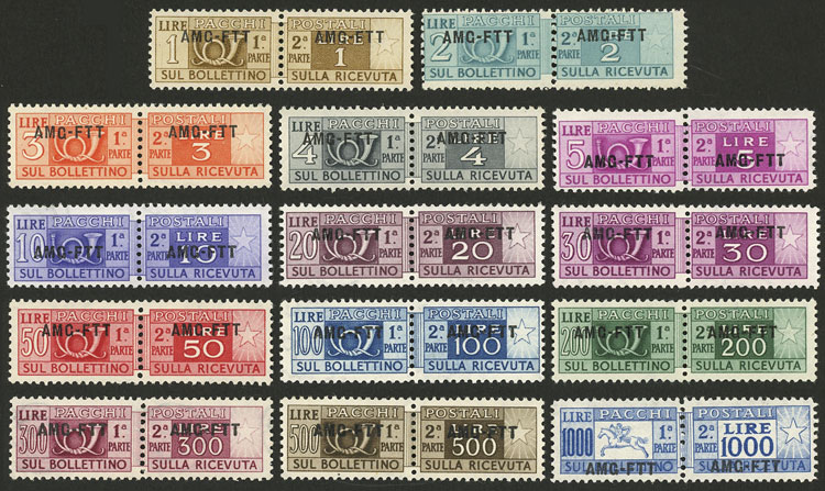 Lot 1744 - ITALY - TRIESTE A parcel posts - Guillermo Jalil - Philatino Auction # 2629 WORLDWIDE + ARGENTINA: General August auction Lot 1744 - ITALY - TRIESTE A parcel posts - Guillermo Jalil - Philatino Auction # 2629 WORLDWIDE + ARGENTINA: General August auction